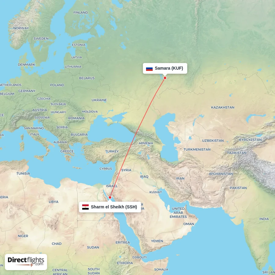 KUF - SSH route map