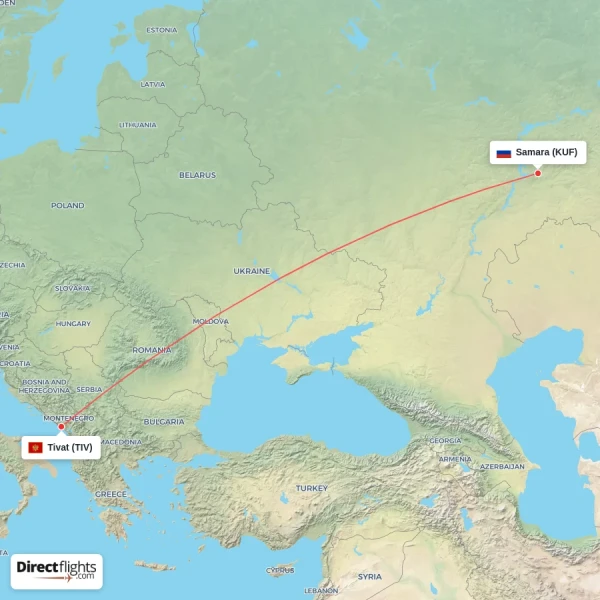 Samara - Tivat direct flight map