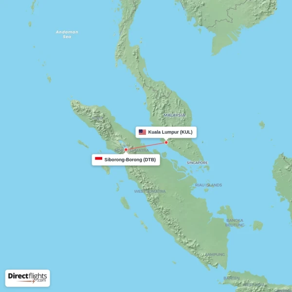 Kuala Lumpur - Siborong-Borong direct flight map