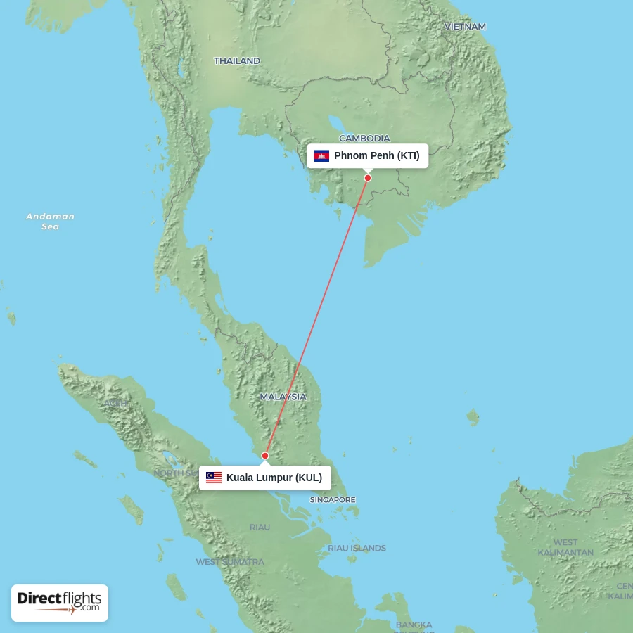 KUL - KTI route map