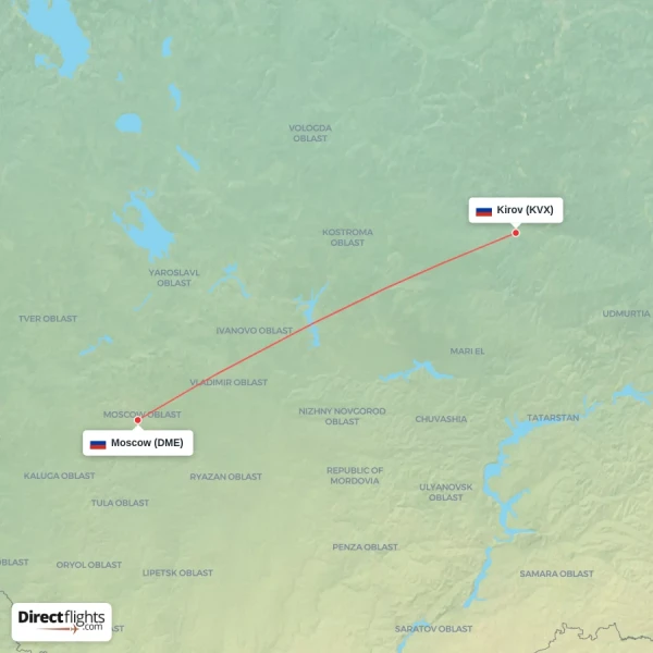 Kirov - Moscow direct flight map