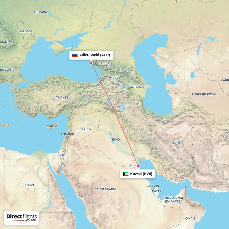 KWI - AER route map