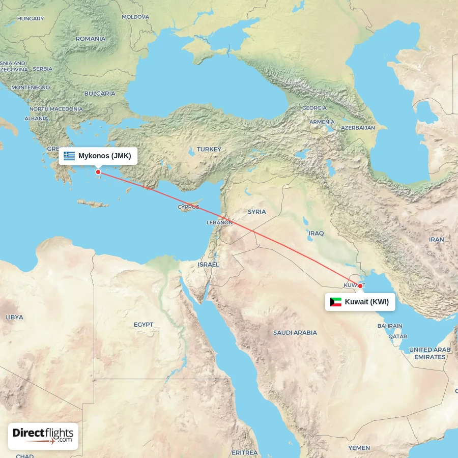 KWI - JMK route map