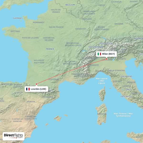 Lourdes - Milan direct flight map