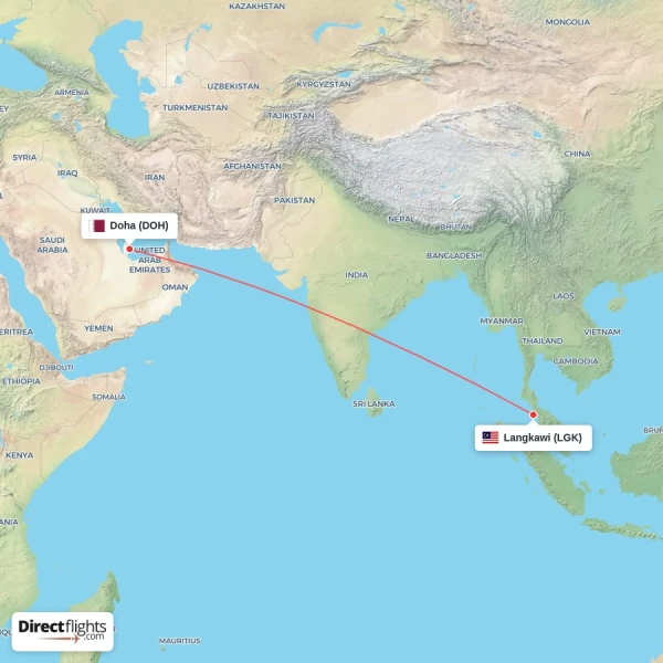 Langkawi - Doha direct flight map
