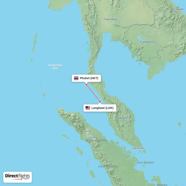 Langkawi - Phuket direct flight map