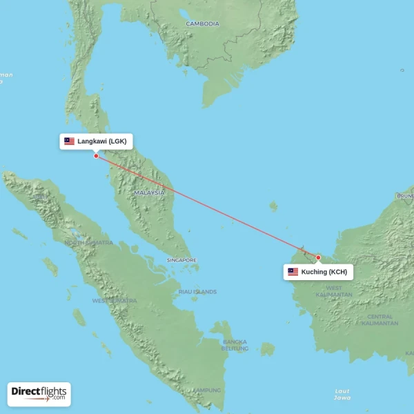 Langkawi - Kuching direct flight map