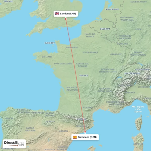 London - Barcelona direct flight map