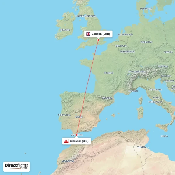 London - Gibraltar direct flight map