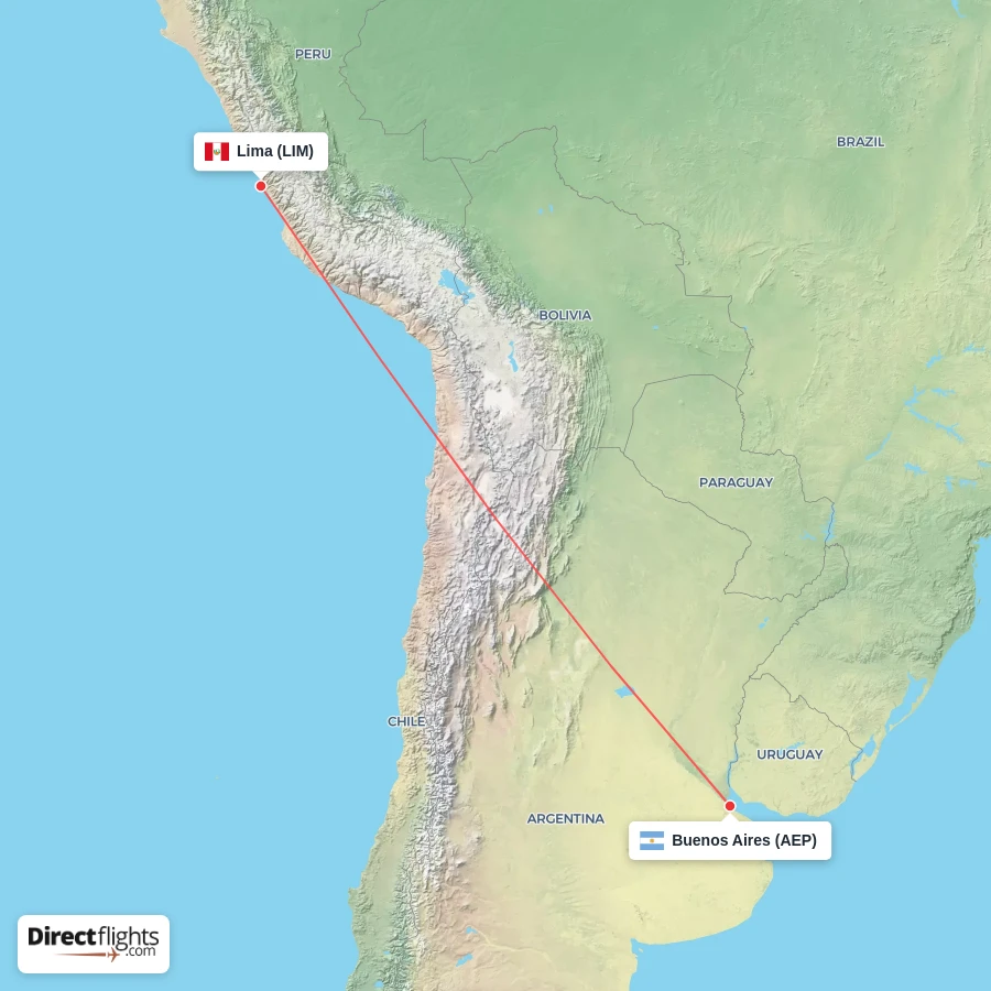 LIM - AEP route map