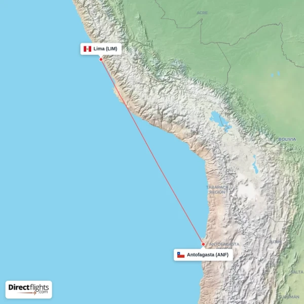 Lima - Antofagasta direct flight map