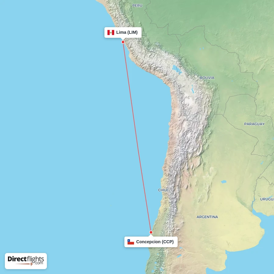 LIM - CCP route map