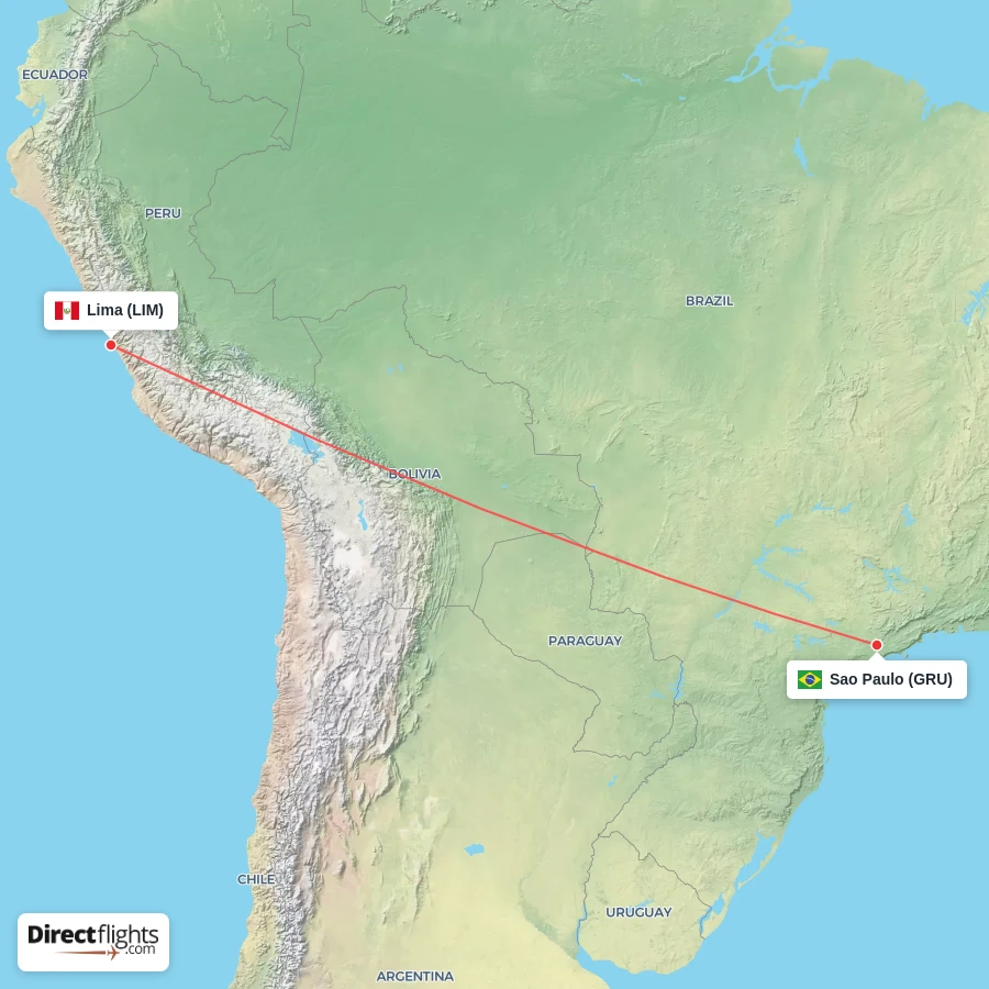 LIM - GRU route map