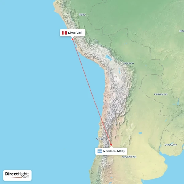 Lima - Mendoza direct flight map