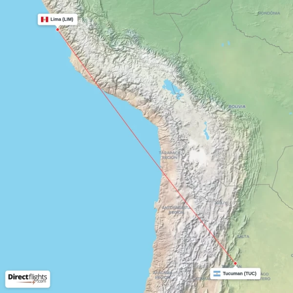 Lima - Tucuman direct flight map