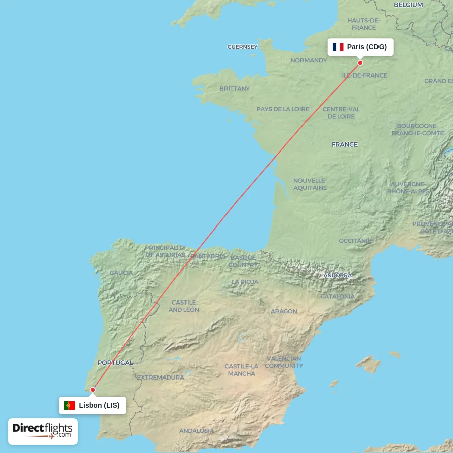 LIS - CDG route map