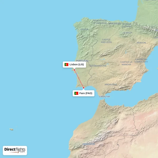 Lisbon - Faro direct flight map