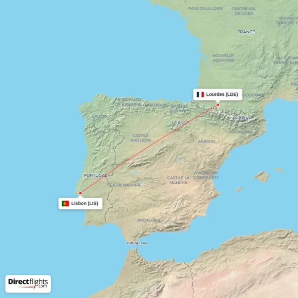 Lisbon - Lourdes direct flight map