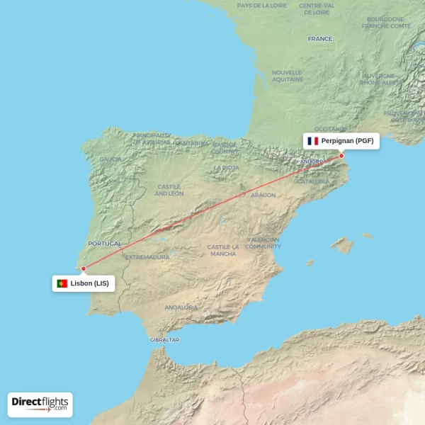 Lisbon - Perpignan direct flight map