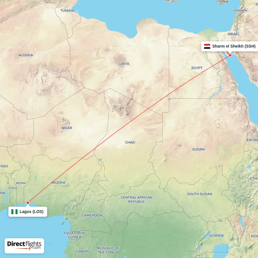 LOS - SSH route map