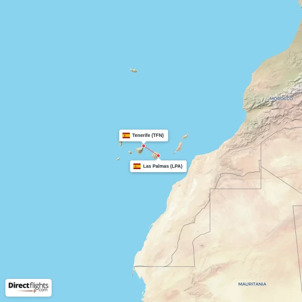 Las Palmas - Tenerife direct flight map
