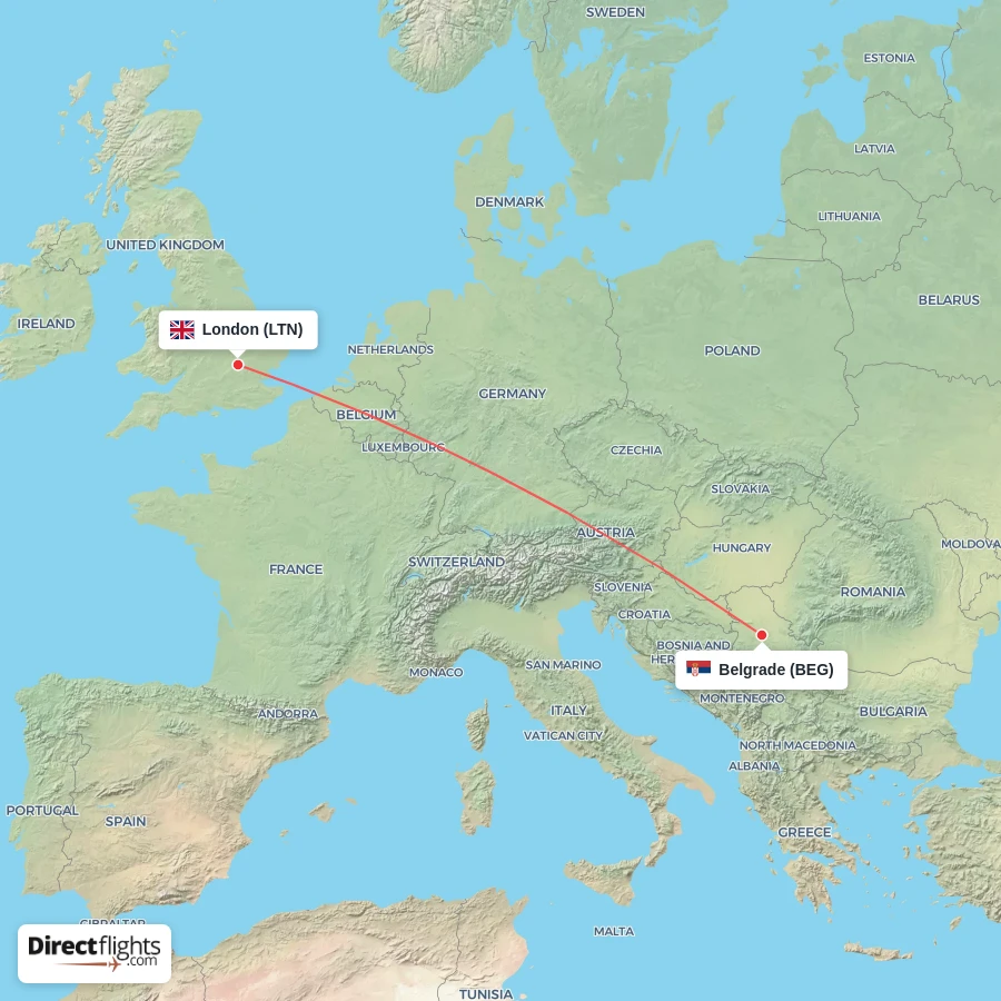 LTN - BEG route map