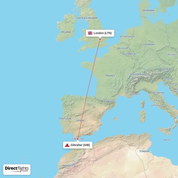 London - Gibraltar direct flight map