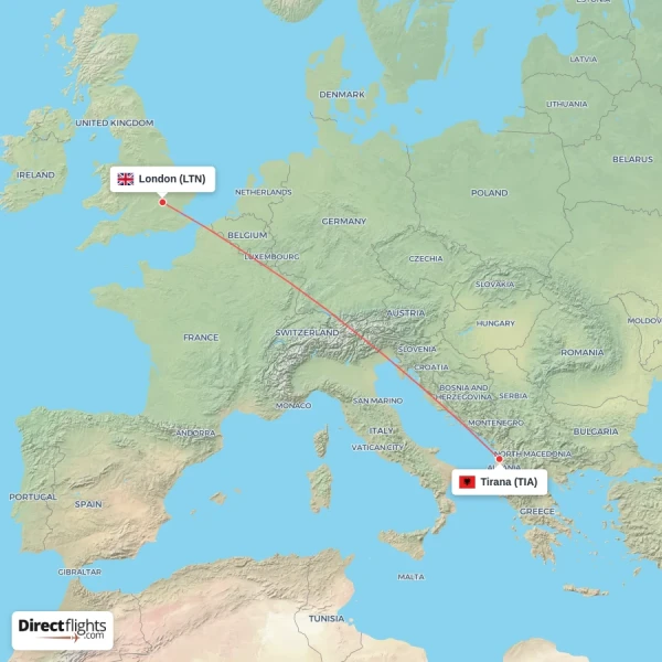 London - Tirana direct flight map
