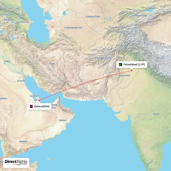 Faisalabad - Doha direct flight map