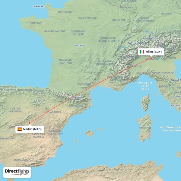 Madrid - Milan direct flight map