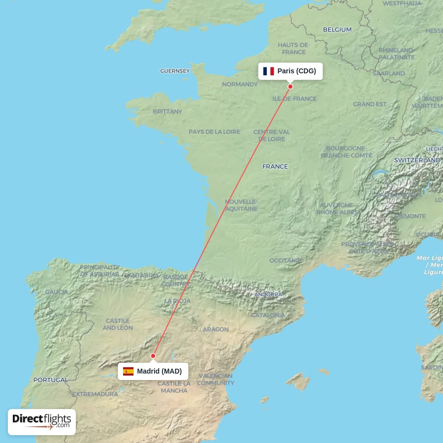MAD - CDG route map