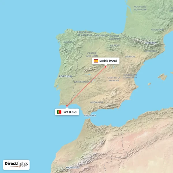 Madrid - Faro direct flight map