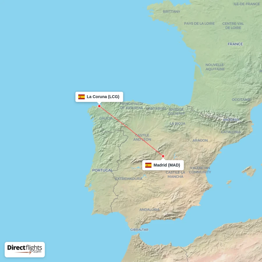 MAD - LCG route map