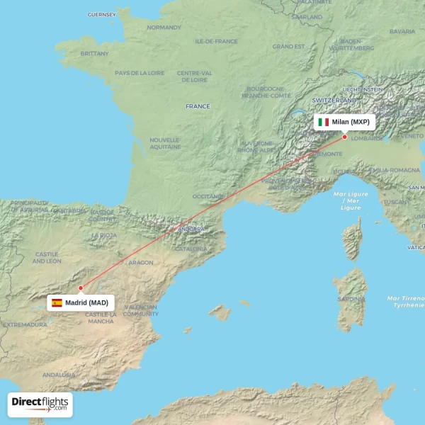 Madrid - Milan direct flight map