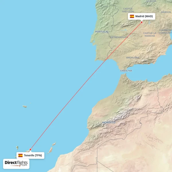 Madrid - Tenerife direct flight map