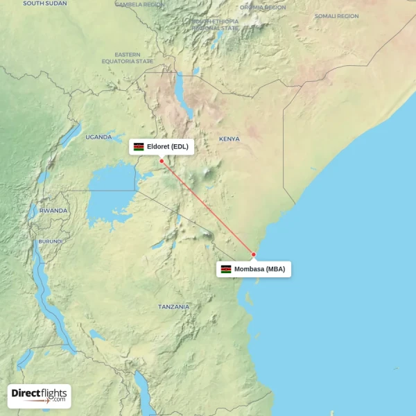 Mombasa - Eldoret direct flight map