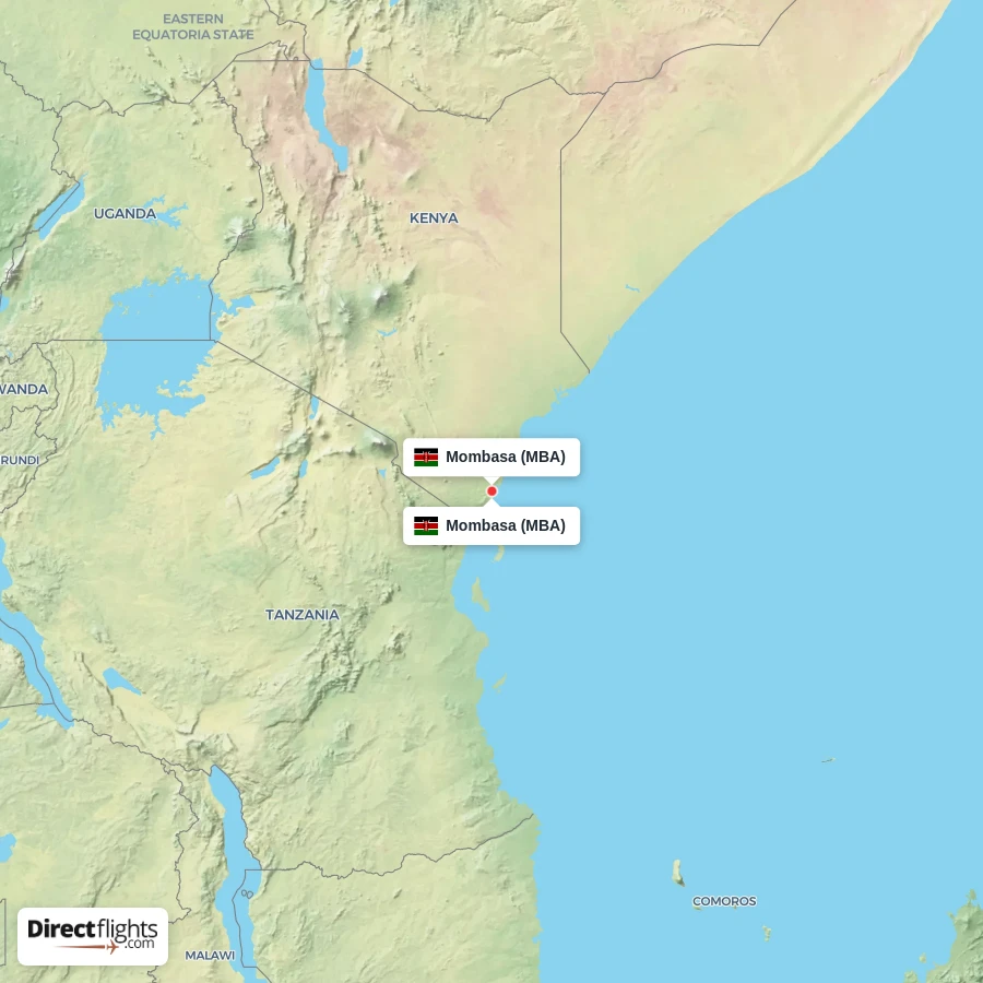 MBA - MBA route map