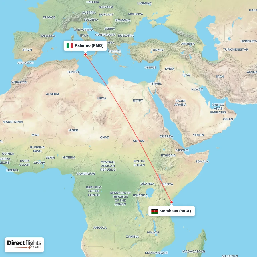 MBA - PMO route map