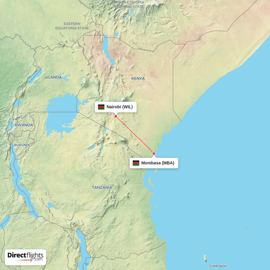 MBA - WIL route map