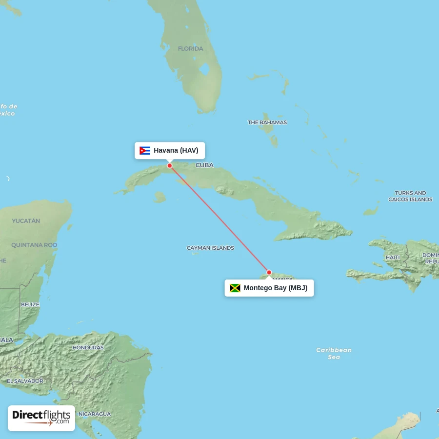 MBJ - HAV route map