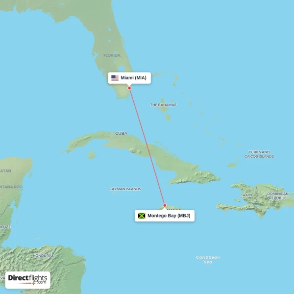 Montego Bay - Miami direct flight map