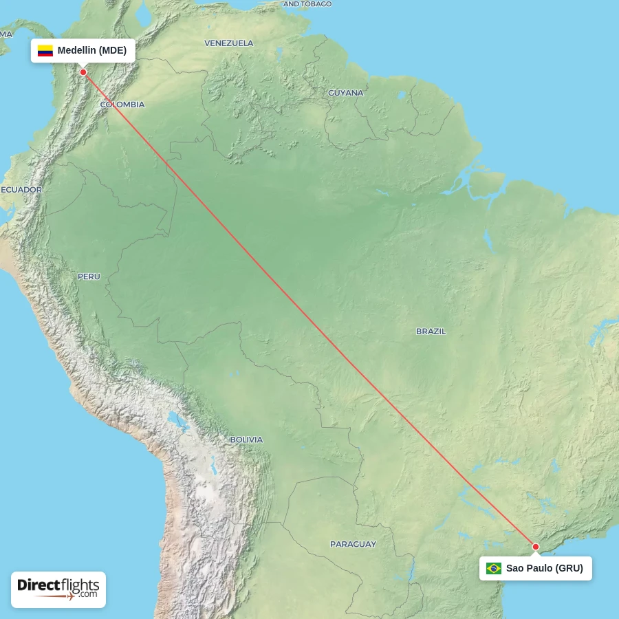 MDE - GRU route map