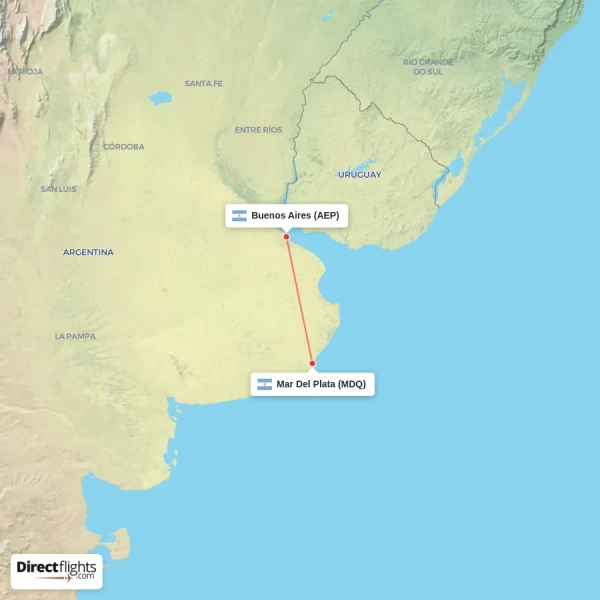 Mar Del Plata - Buenos Aires direct flight map