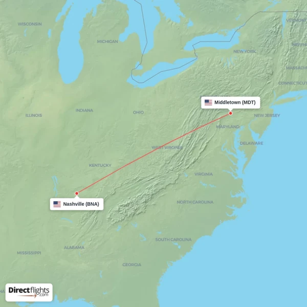 Middletown - Nashville direct flight map