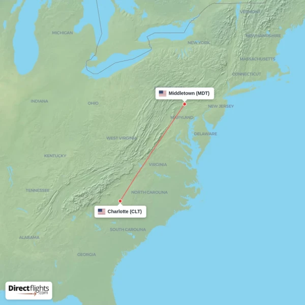Middletown - Charlotte direct flight map