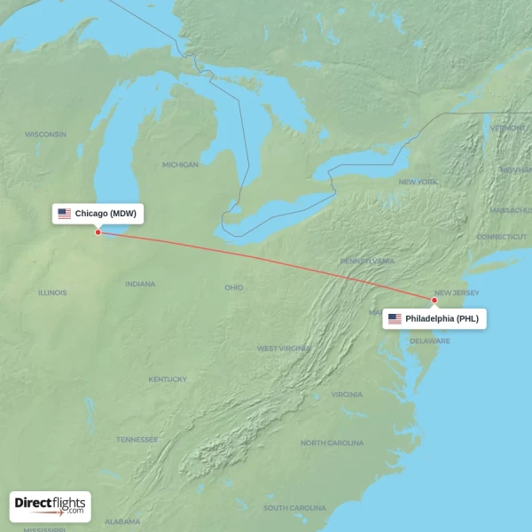 Chicago - Philadelphia direct flight map