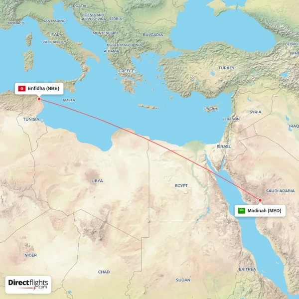 Madinah - Enfidha direct flight map