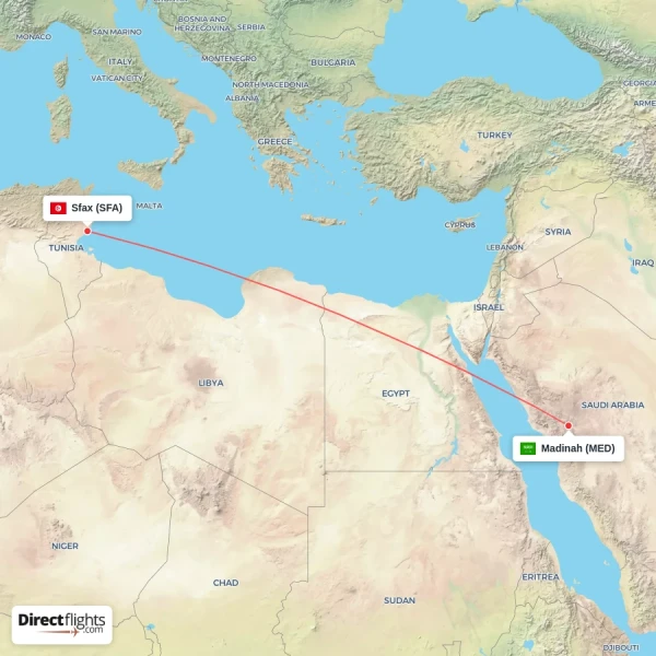 Madinah - Sfax direct flight map
