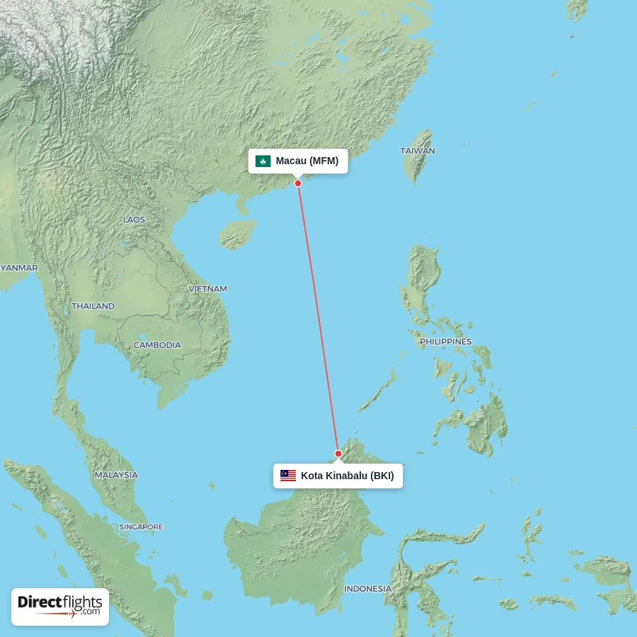 MFM - BKI route map
