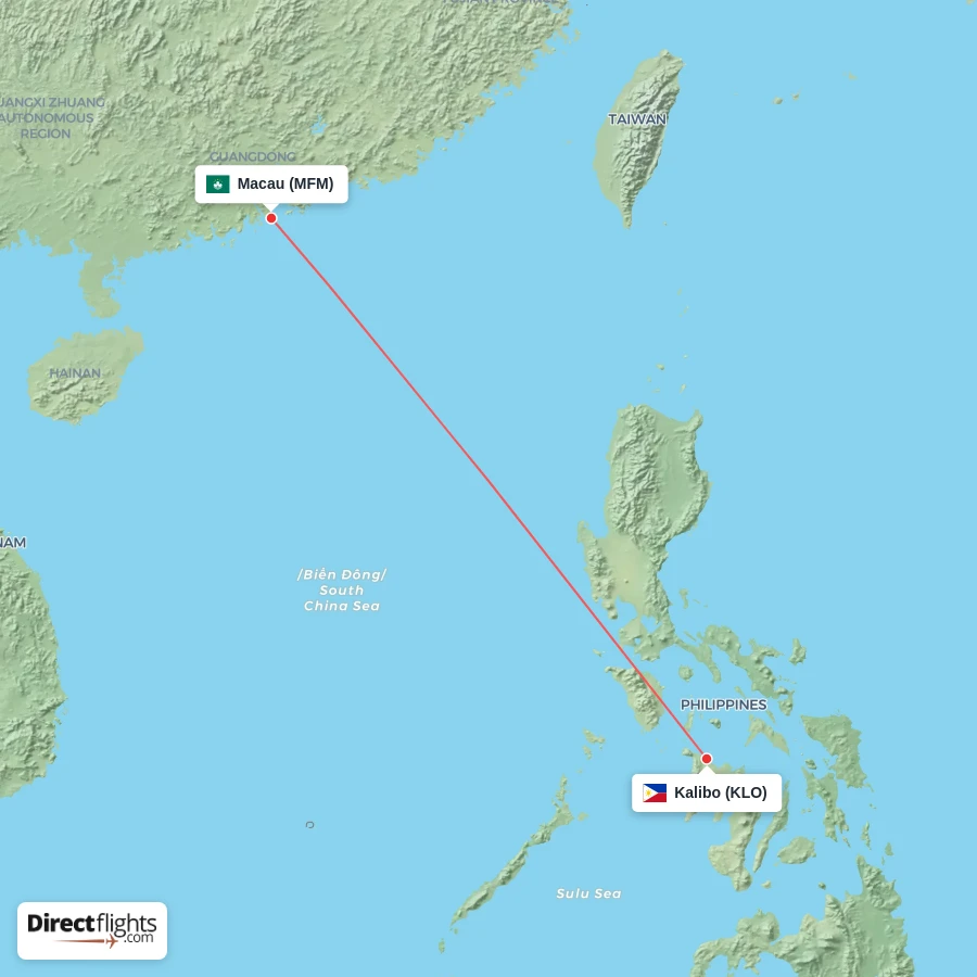 MFM - KLO route map